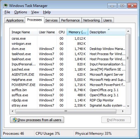 ปรับ BF4 ให้ลื่นปรื๊ดติดจรวด ! 3 Task Manager