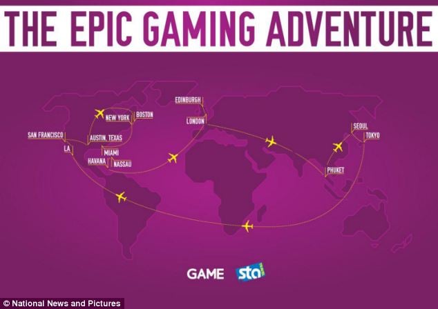 The Epic Gaming Adventure