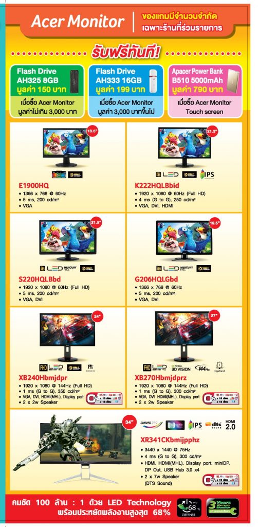 Acer Commart Promotion (8)