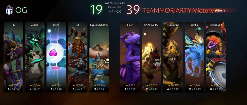 Dota2 เกมที่ไม่เคยมีภาคที่ 1 2 Dota 2
