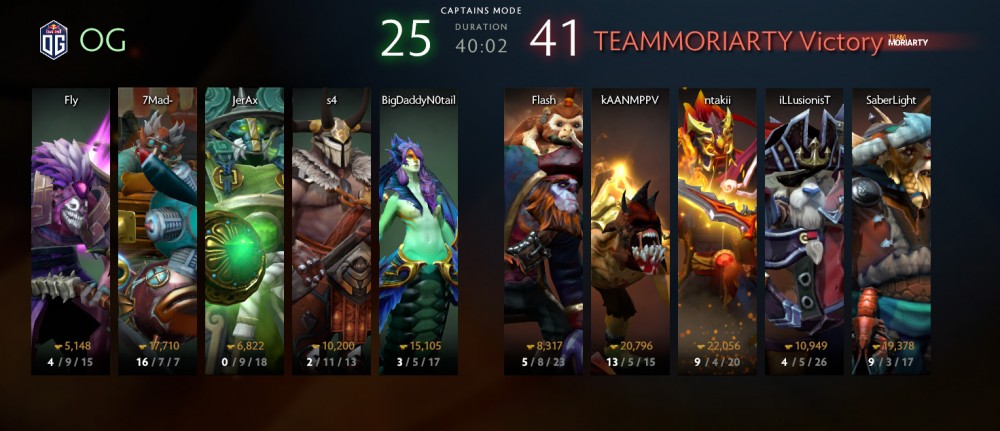 Dota2 เกมที่ไม่เคยมีภาคที่ 1 3 Dota 2