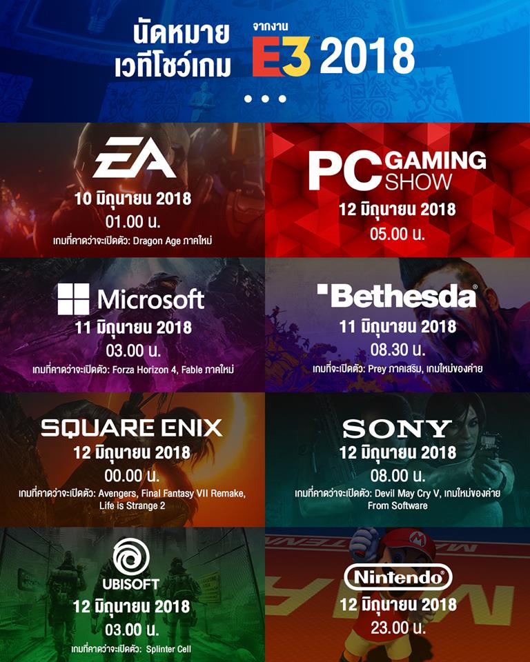 รวมข้อมูลงาน E3 2018 2 33944647 1663814770382025 1493818496318963712 n