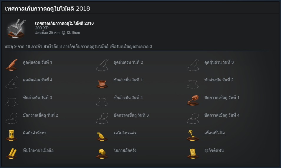 เผยวิธีรับเหรียญตราใน "กิจกรรมรับลมร้อน" ของ Steam 17 Screenshot 1 1 1