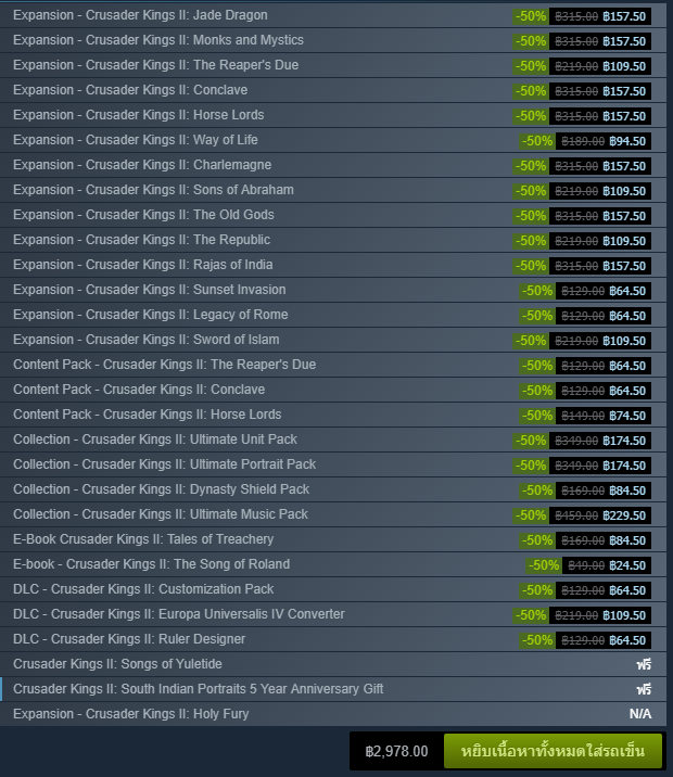 ทีมงาน Paradox เผย ! ทำไมเกมของตัวเองถึงมี DLC เยอะ 5 Screenshot 18