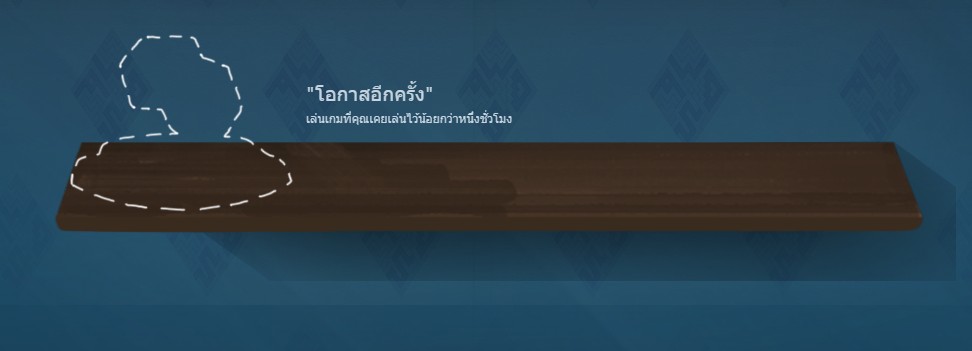 เผยวิธีรับเหรียญตราใน "กิจกรรมรับลมร้อน" ของ Steam 13 Screenshot 9 1 1
