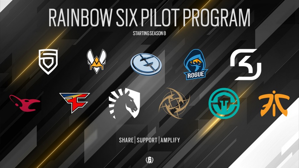 R6PL Pilot Program ENG