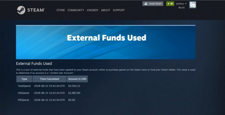 ตรวจค่าเสียหาย! หน้าเว็บ Steam เปิดให้คุณเช็คว่าใช้เงินไปแล้วเท่าไหร่บน Steam 5 ตรวจค่าเสียหาย! หน้าเว็บ Steam เปิดให้คุณเช็คว่าใช้เงินไปแล้วเท่าไหร่บน Steam