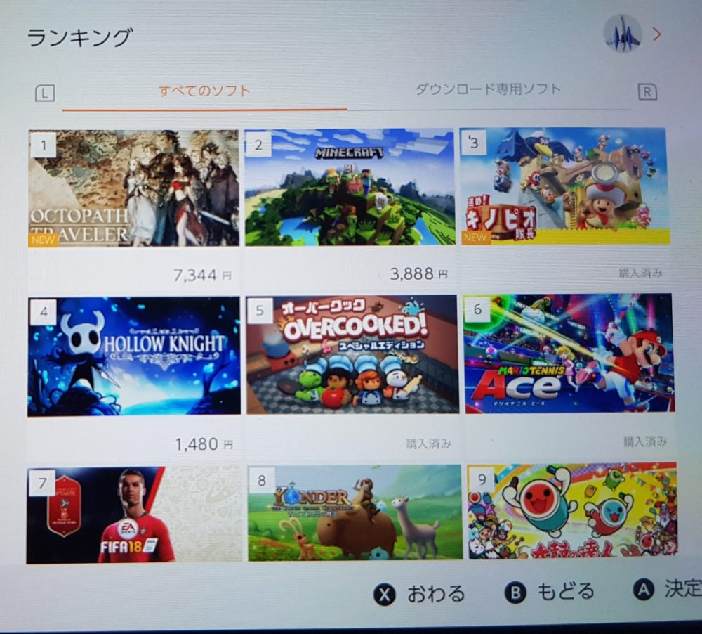 Octopath Traveler ขึ้นแท่นเป็นเกม Digital ที่ขายดีที่สุดในสามโซน 4 Octopath Traveler 00