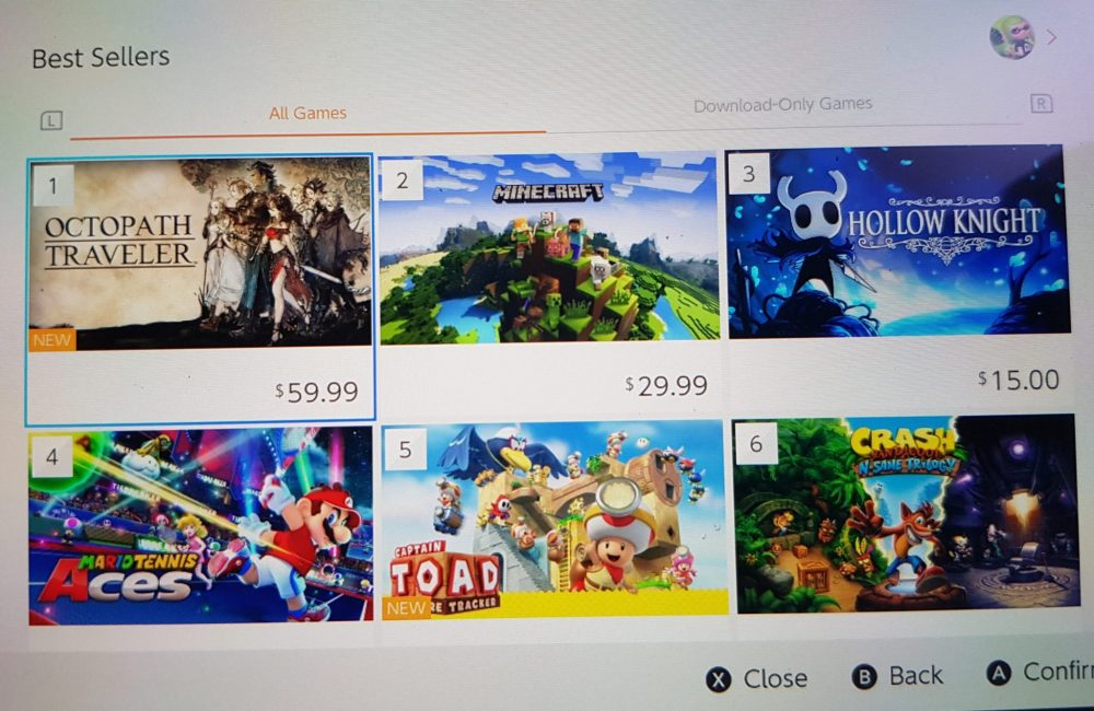 Octopath Traveler 01
