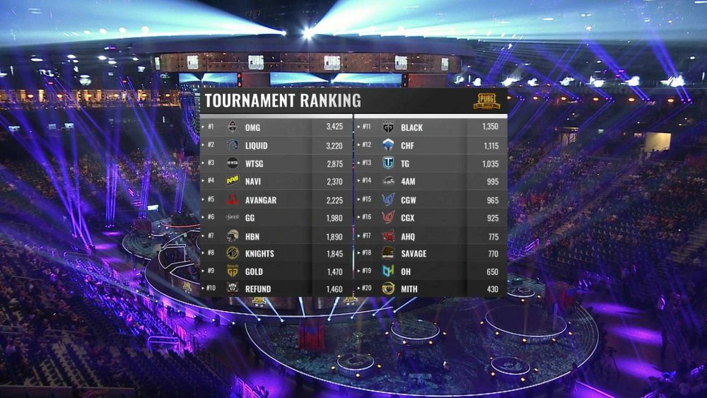 ยอดผู้ชม PGI 2018 นำ ELEAGUE และ Overwatch 2 PGI POINT