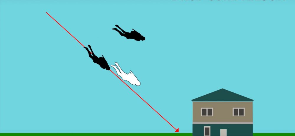 เทคนิค PUBG : โดดร่มยังไงให้ไวกว่าคนอื่น 4 PUBG GUIDE 3