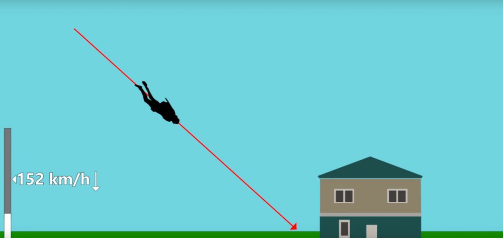เทคนิค PUBG : โดดร่มยังไงให้ไวกว่าคนอื่น 2 PUBG GUIDE