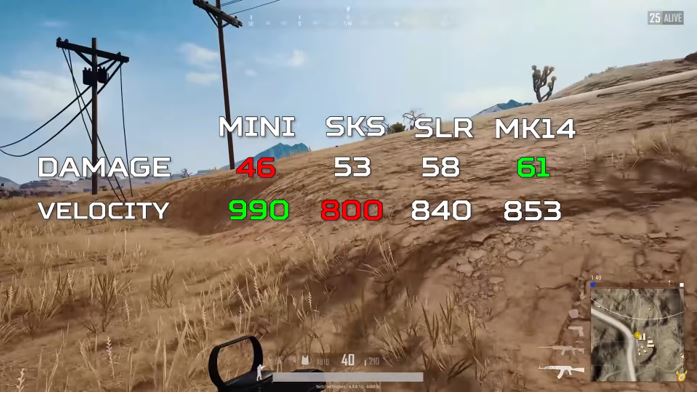 PUBG GUIDE: ปืน DMR อะไรดีที่สุด? 4 DMR1