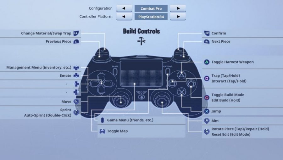 ผู้เล่น Fortnite จะสามารถปรับปุ่มบังคับบนจอยได้ใน Patch หน้า 2 FortniteCombatPro