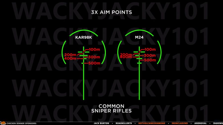 PUBG Guide:วิธีใช้ Scope x3 ให้เทพเหมือนโปรเพลเยอร์ 4 scope 2