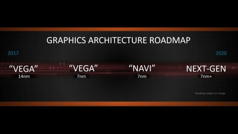 AMD มีแผนเปิดตัวการ์ดจอระดับ High-end เร็ว ๆ นี้ 9 AMD มีแผนเปิดตัวการ์ดจอระดับ High-end เร็ว ๆ นี้