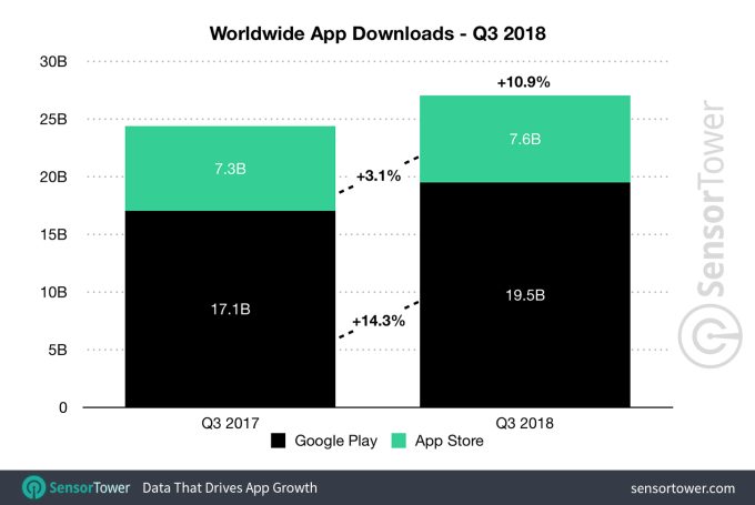 App Store 1