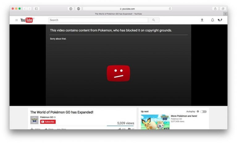 Pokemon Go Copyright