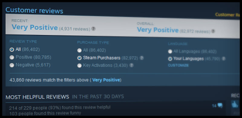 steam review