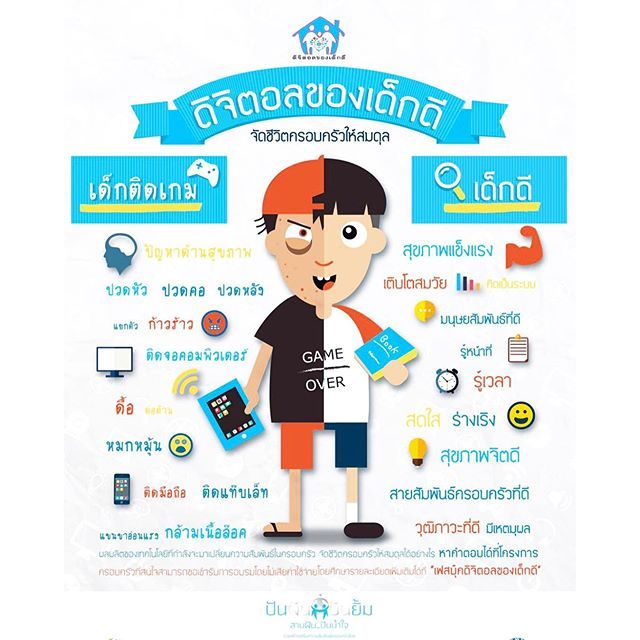 ครบรอบ 10 ปีคดีเด็กติดเกมฆ่า Taxi สังคมไทยมองเกมเปลี่ยนไปอย่างไรบ้าง 3 13087385 10154225350208291 6848193672790060459 n