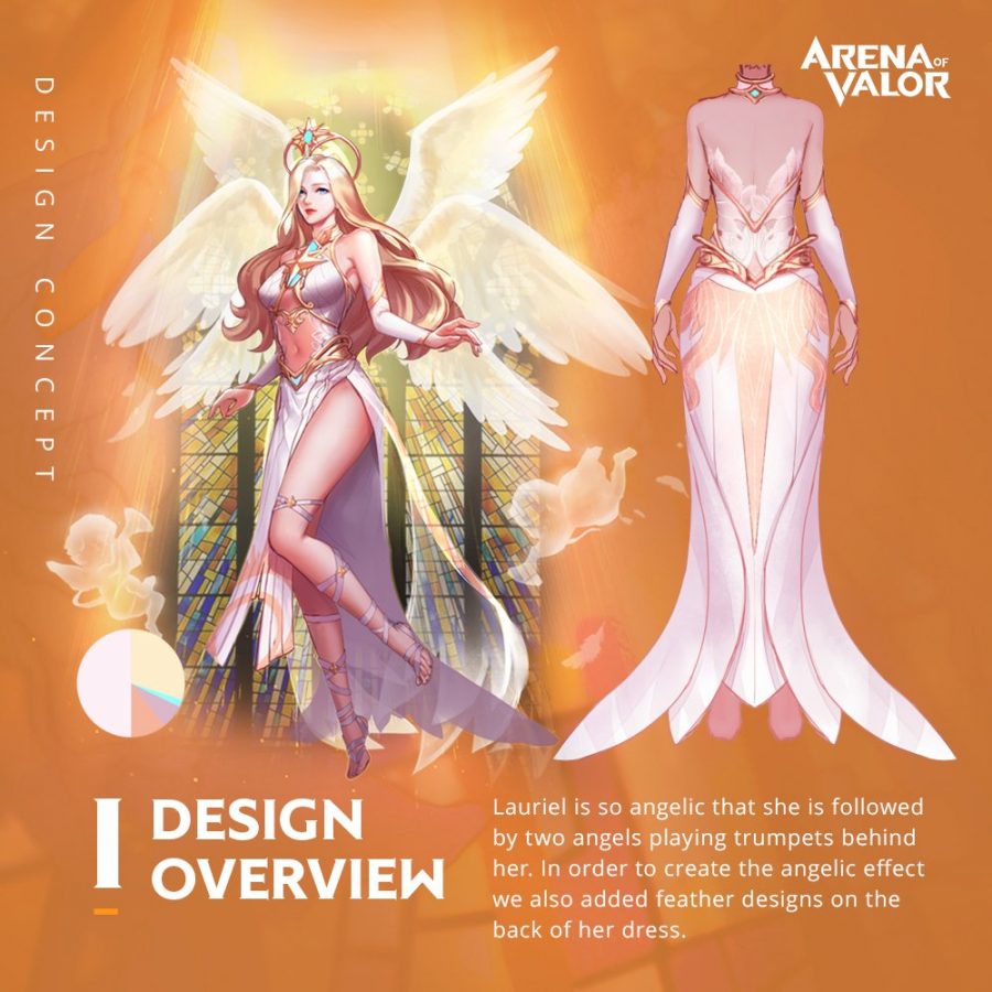 Desain konsep lauriel 1