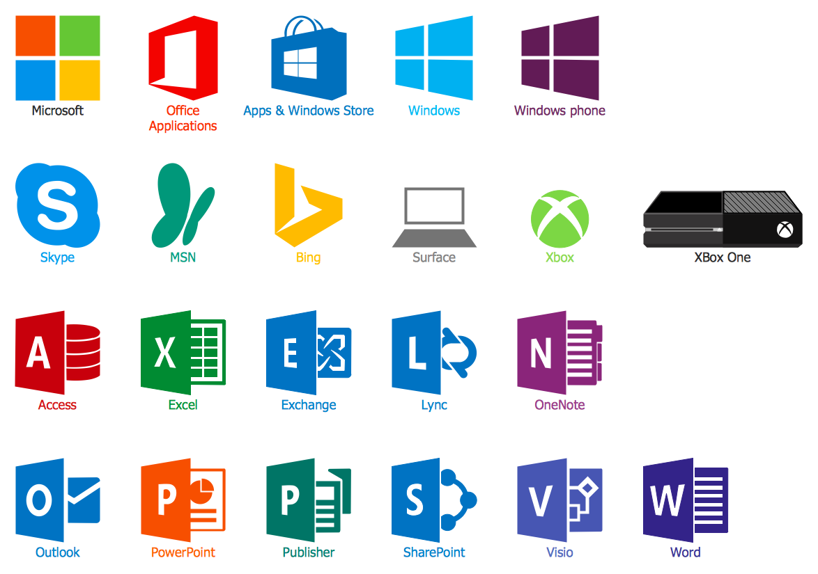 Microsoft 1
