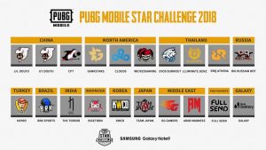 โหวดเชียร์ทีม PUBG Mobile ไทยชิงของรางวัล