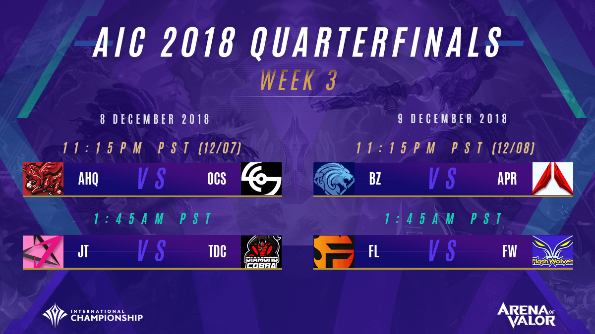 AIC 2018 Quarterfinals