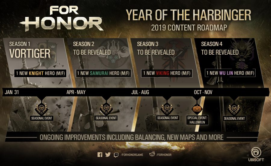 For Honor พร้อมแล้วสำหรับปีที่สาม ในชื่อ Year of the Harbinger 4 FH Y3 Roadmap 181218 6pmCET EN 1545127273