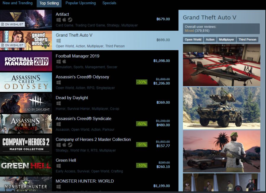 steam localization price