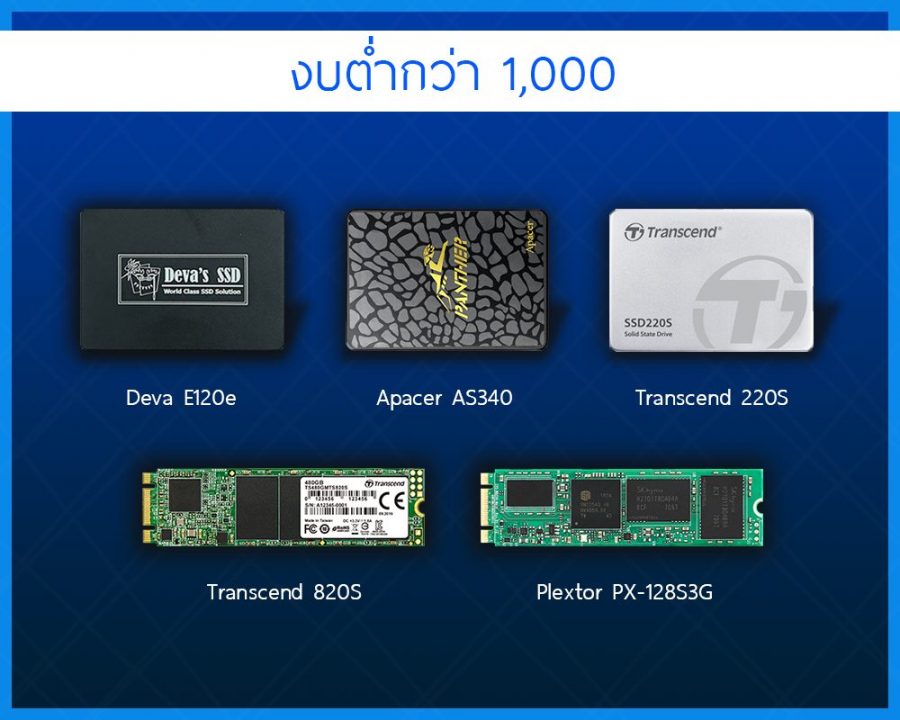 รวบรวม SSD ที่น่าสนใจในแต่ละช่วงราคาจากหลักร้อย-หลักหมื่น 3 01 1
