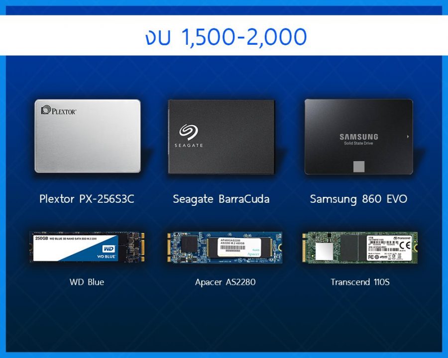รวบรวม SSD ที่น่าสนใจในแต่ละช่วงราคาจากหลักร้อย-หลักหมื่น 5 03 1