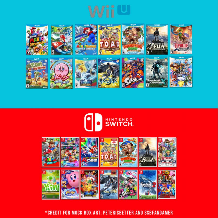 เหตุผลร้อยแปด ทำไม New Super Mario Bros. U Deluxe ถึงน่าเล่น 5 hegzlkqqsoz01