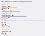 survey 1