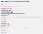 survey 2