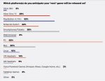 survey 3