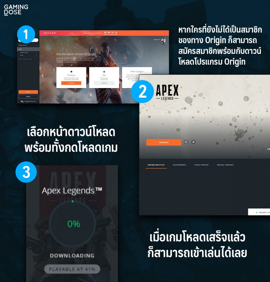 วิธีดาวน์โหลด Apex Legends บน PC และ PS4 2 21 02 2019 ดาวน์โหลดArtboard 3 2