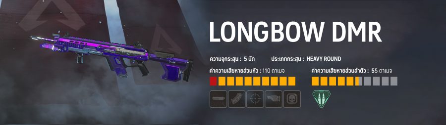 เคล็ดลับในการเลือกอาวุธปืนสำหรับเกม Apex Legends 15 25 02 2019 Apex LegendsArtboard 11