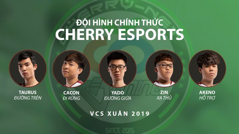 อ่อนซ้อมไปหน่อย : พบกับ 5 ทีมโปร LoL ที่ยังไม่ชนะเลยใน Season นี้ 5 800px CR Roster 2019 Spring