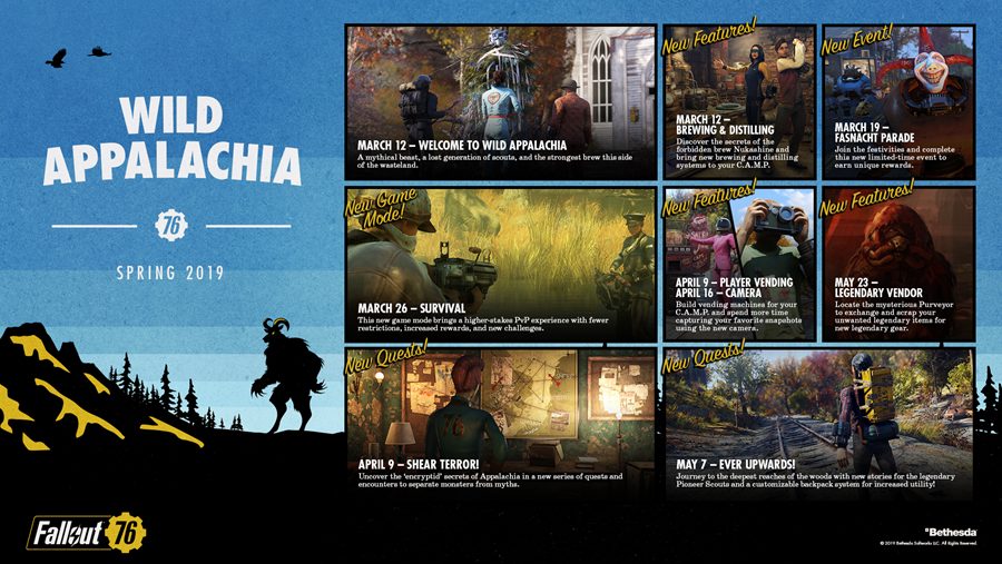 ไม่ถอดใจ Bethesda เผย Roadmap เตรียมอัพเดต Fallout 76 ตลอดปี 2019 แล้ว 2 Roadmap Fallout 76 2