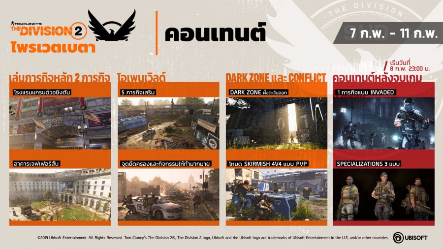 ไพรเวตเบตาของ Tom Clancy’s The Division® 2 จะให้คุณได้สัมผัสกับคอนเทนต์หลังจบเกม 1 The Division 2