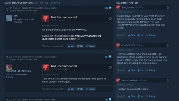 Steam Review