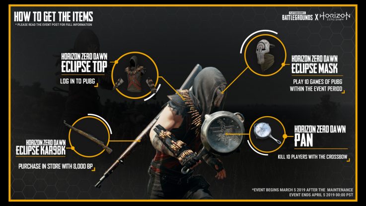 pubg horizon skins
