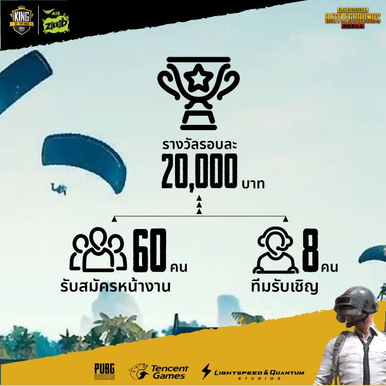 โดดร่มบน PUBG Mobile ยังไงให้ได้เงิน 7 pubg1177787844212312