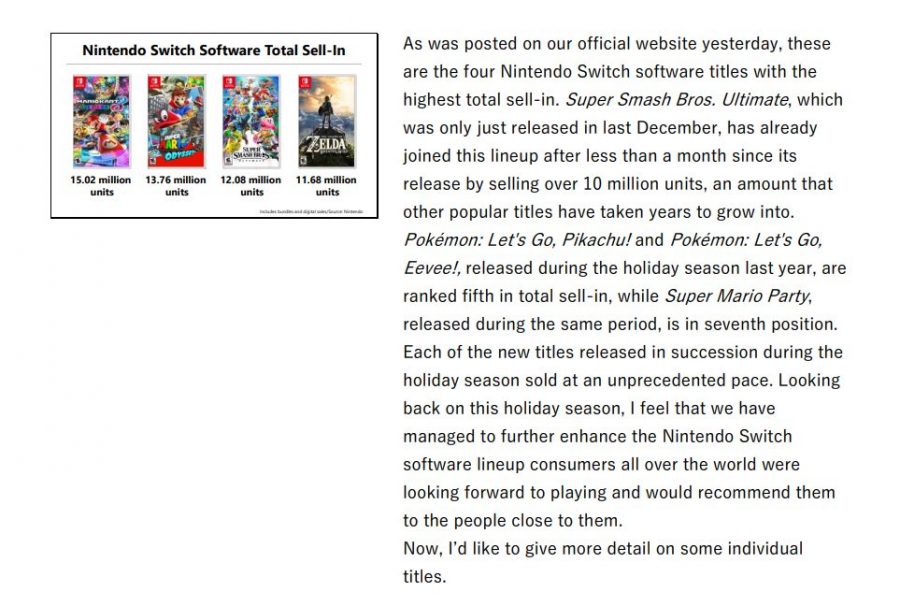 Super Smash Bros. Ultimate ทำยอดขายมากถึง 12.08 ล้านชุด 2 zzzzaaaa