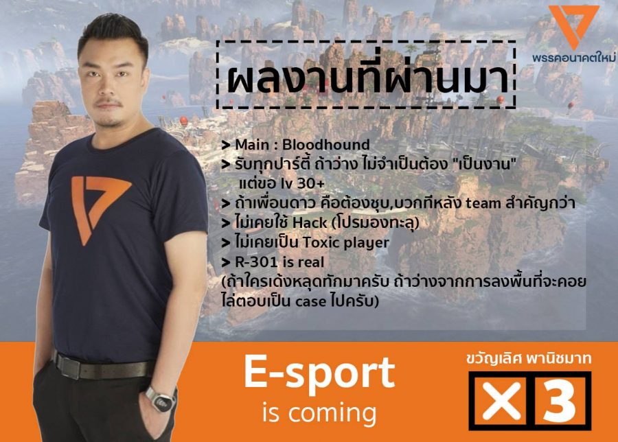 ขวัญเลิศ พานิชมาท