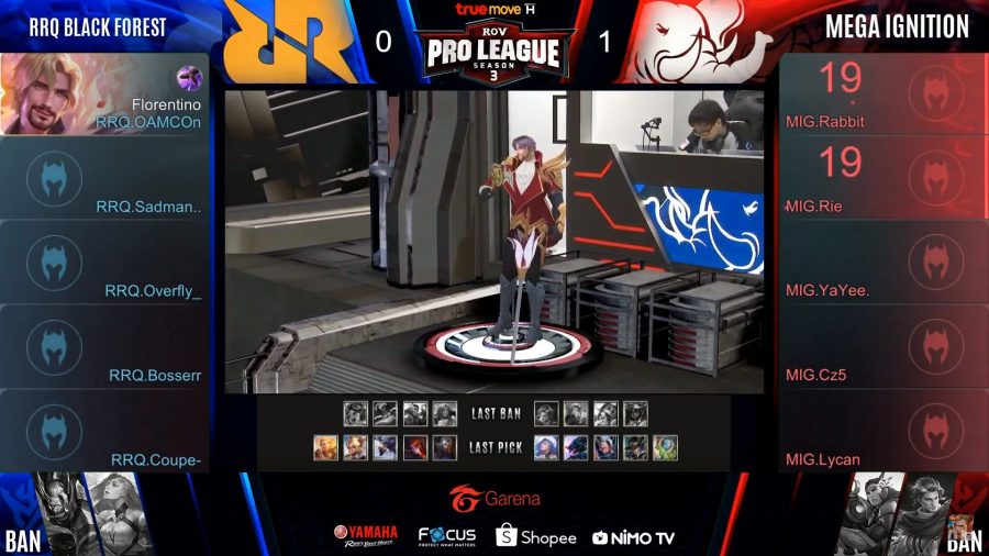 เชิญชม Florentino ที่หลุดเเบนใน Pro League SS3 ครั้งเเรกในรอบ 5 สัปดาห์ 3 2019 02 27 2