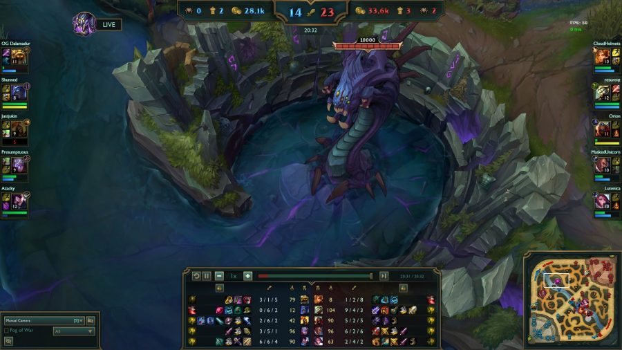 5 สิ่งที่เเฟน ๆ LoL เซิร์ฟเวอร์ต่างประเทศ อยากให้มีใน Patch 9.6 ที่กำลังจะมาถึง 3 hud2