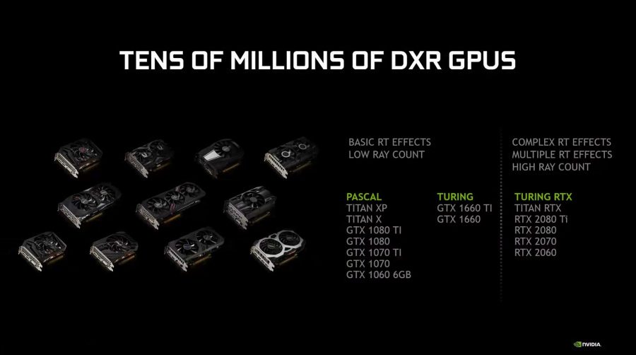 Nvidia เตรียมส่ง Driver สนับสนุน Ray Tracing สำหรับการ์ดจอรุ่น GTX เมษายนนี้ 2 nvidia ray tracing