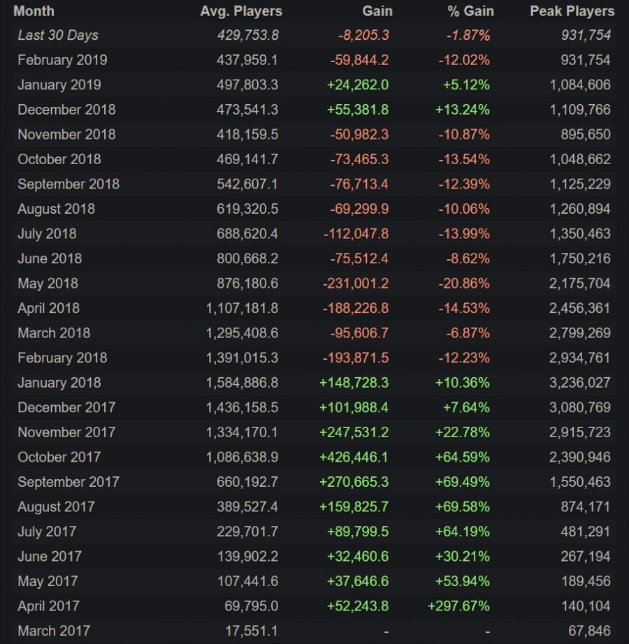 pubg212314564123